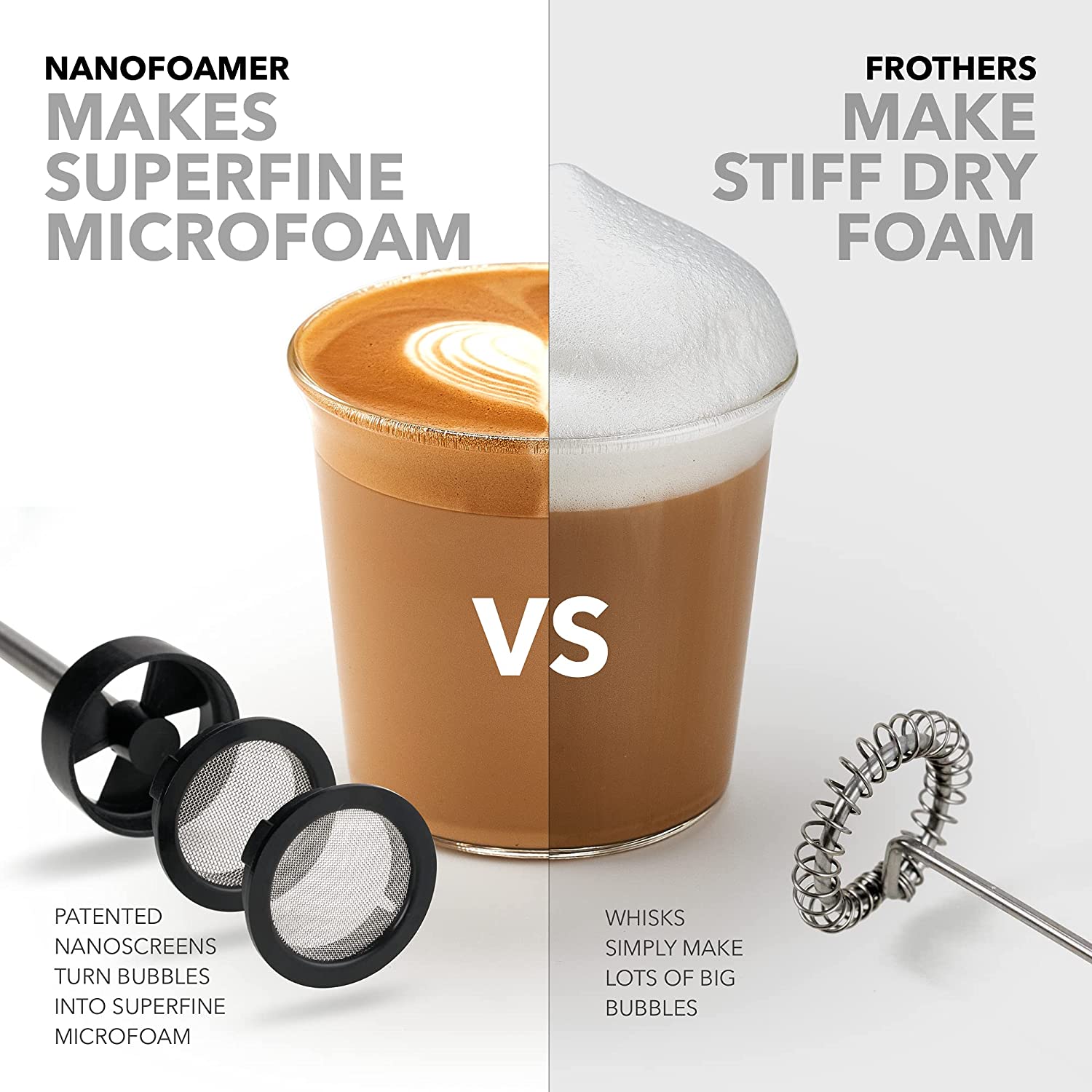 Subminimal NanoFoamer V2