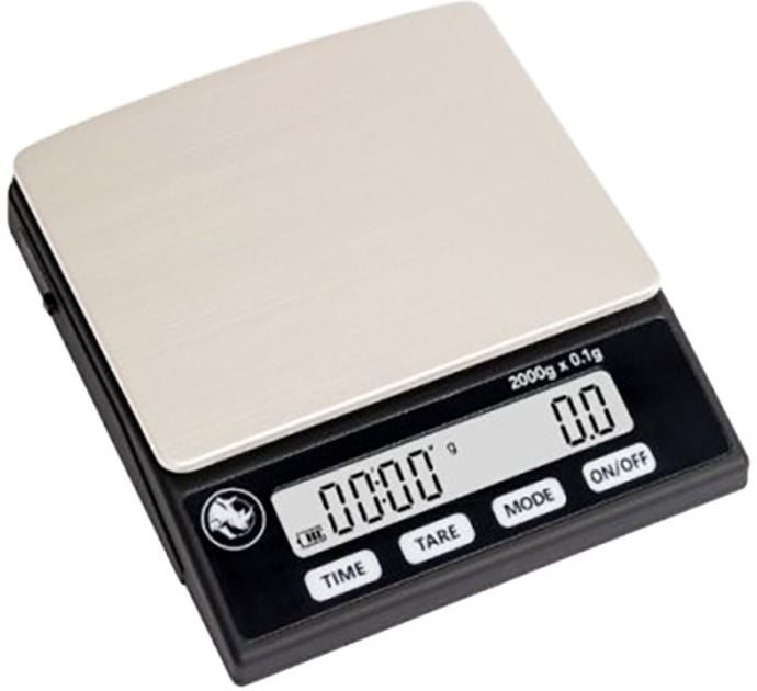 Eureka Precision Scale